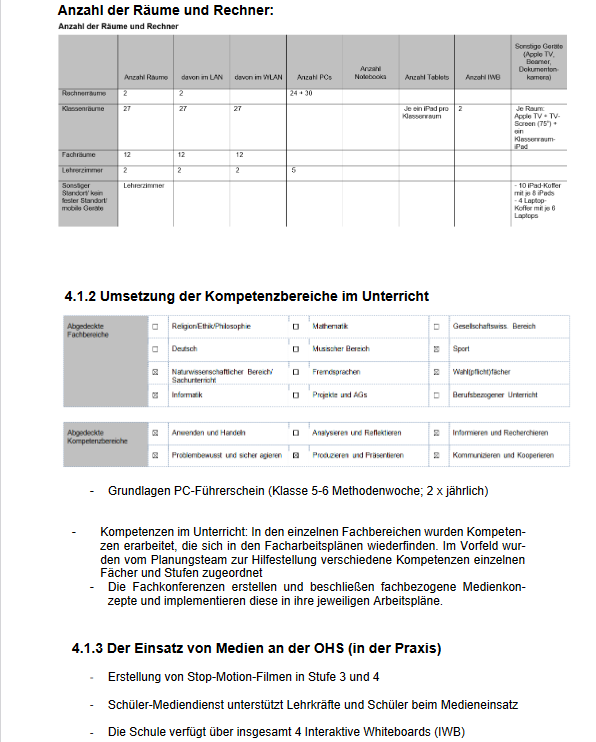 Medienkonzept 5