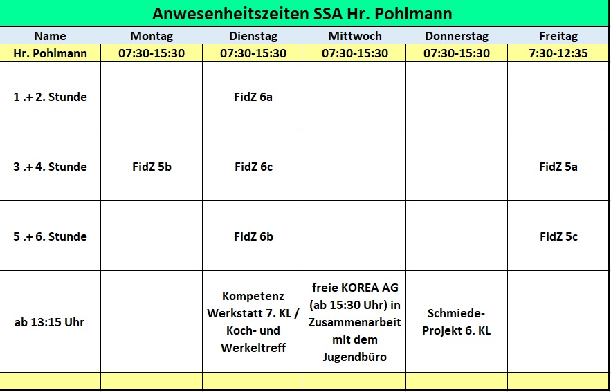 ssa Zeiten